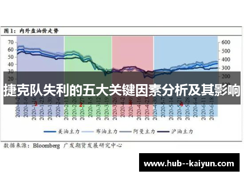 捷克队失利的五大关键因素分析及其影响 捷克队失利的五大关键因素分析及其影响