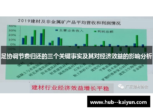 足协调节费归还的三个关键事实及其对经济效益的影响分析