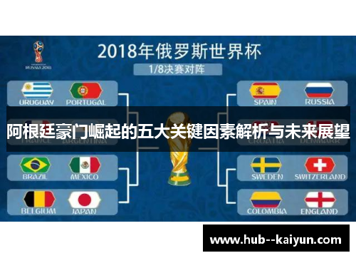 阿根廷豪门崛起的五大关键因素解析与未来展望 阿根廷豪门崛起的五大关键因素解析与未来展望