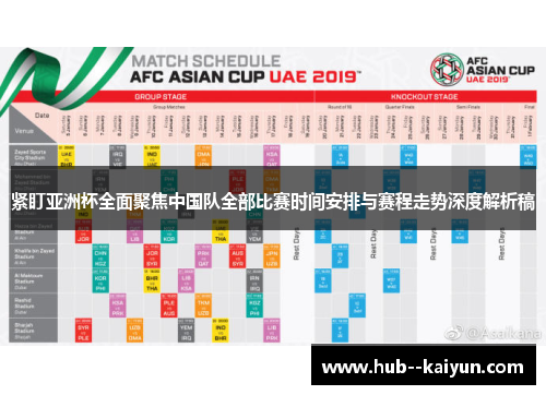 紧盯亚洲杯全面聚焦中国队全部比赛时间安排与赛程走势深度解析稿