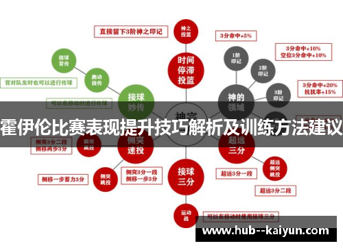霍伊伦比赛表现提升技巧解析及训练方法建议