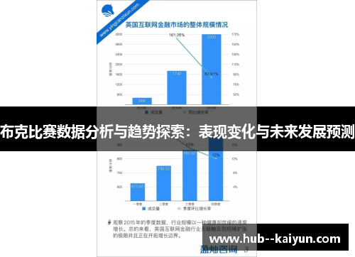 布克比赛数据分析与趋势探索:表现变化与未来发展预测 布克比赛数据分析与趋势探索:表现变化与未来发展预测