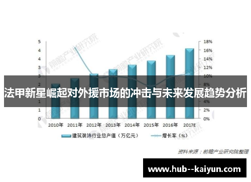 法甲新星崛起对外援市场的冲击与未来发展趋势分析