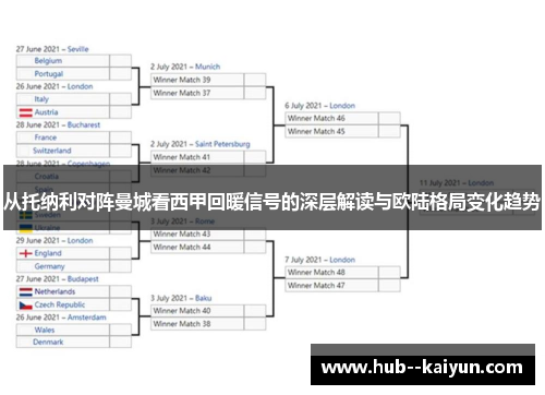 从托纳利对阵曼城看西甲回暖信号的深层解读与欧陆格局变化趋势 从托纳利对阵曼城看西甲回暖信号的深层解读与欧陆格局变化趋势