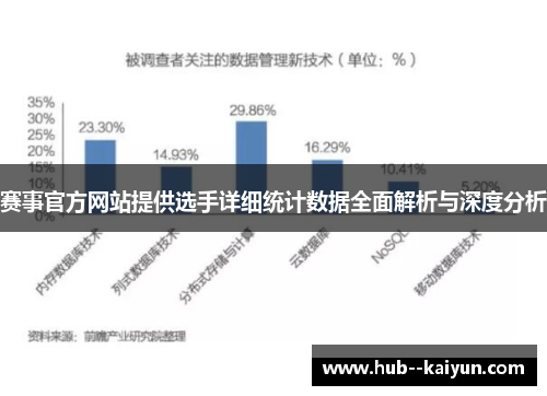 赛事官方网站提供选手详细统计数据全面解析与深度分析
