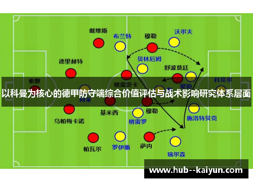 以科曼为核心的德甲防守端综合价值评估与战术影响研究体系层面