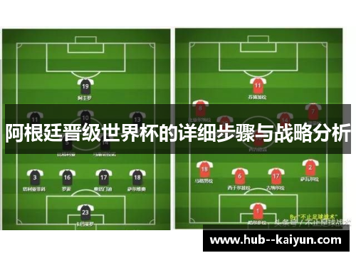 阿根廷晋级世界杯的详细步骤与战略分析