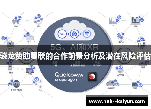 骁龙赞助曼联的合作前景分析及潜在风险评估